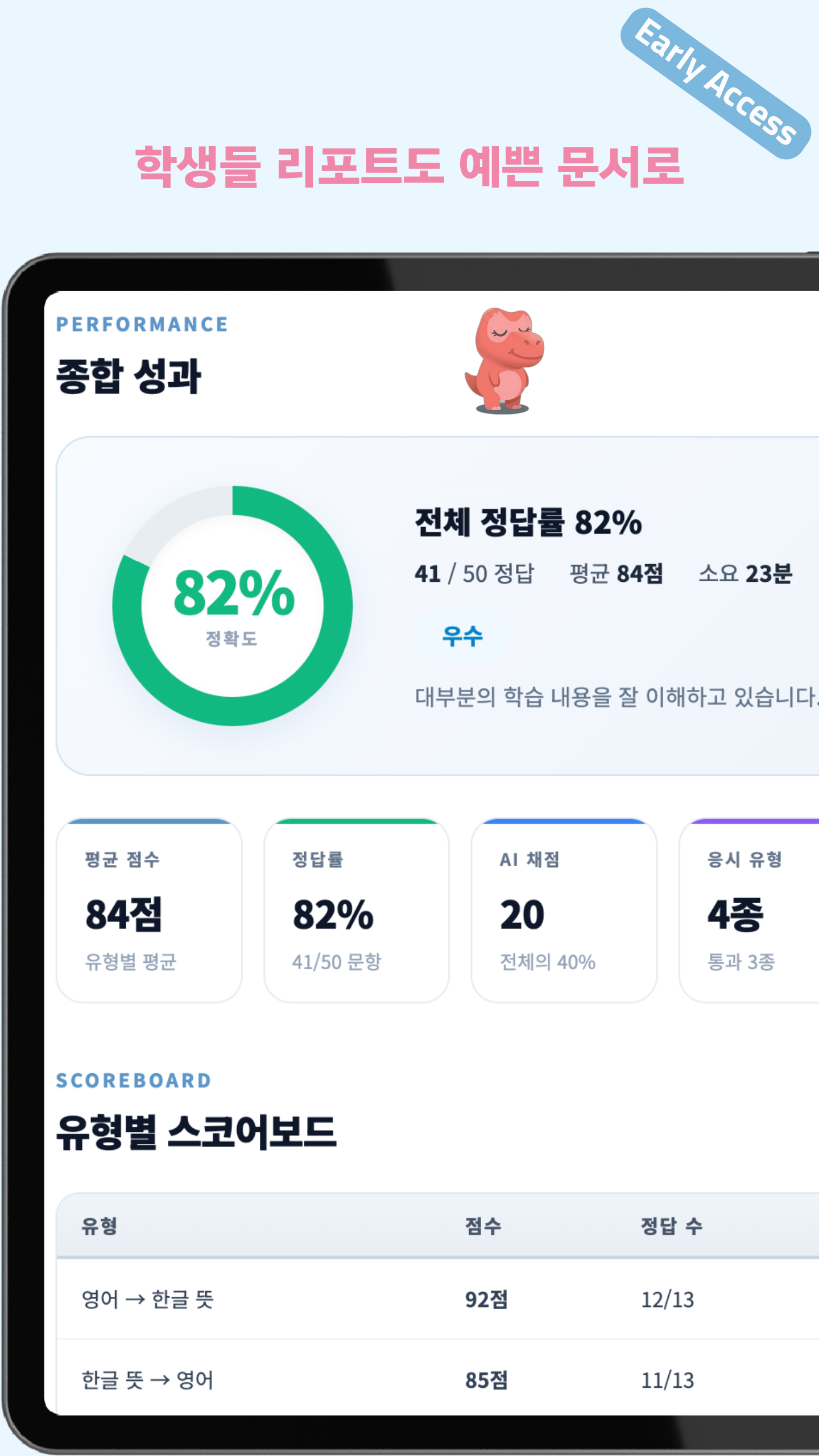 종합 성과와 유형별 스코어보드를 보여주는 다노보카 학생 리포트 화면