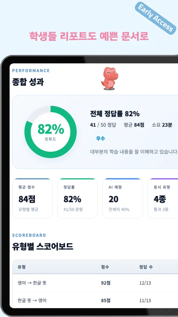 종합 성과와 유형별 스코어보드를 보여주는 다노보카 학생 리포트 화면